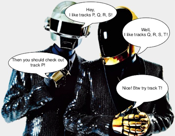 年轻人多在「反算法」,没想到 Spotify 先站出来了