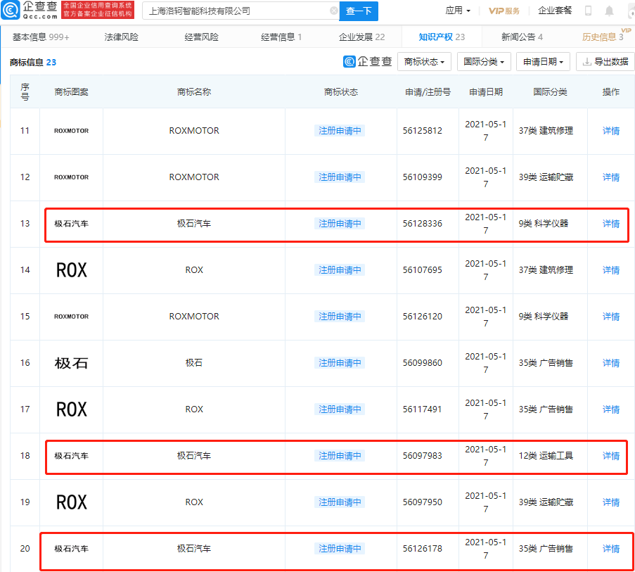 石头科技关联公司申请“极石汽车”商标