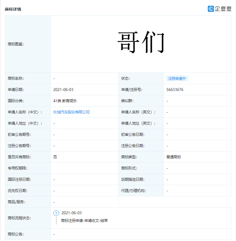 长城汽车注册“哥们”商标
