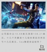 互联网小巨头 Sea 睥睨东南亚，一款吃鸡游戏打遍天下！