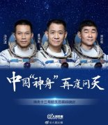 神舟十二号航天员乘组确定