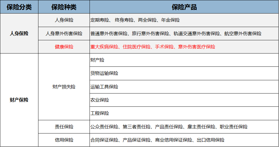 鸟哥笔记,SEM,金洪军,案例分析