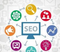 店铺优化主要从哪些方面进行[过度优化]_老铁SEO外包公司