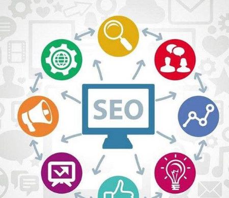 网站过度优化主要表现在哪些方面