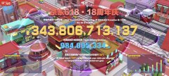 京东：618 累计下单金额超 3438 亿元!