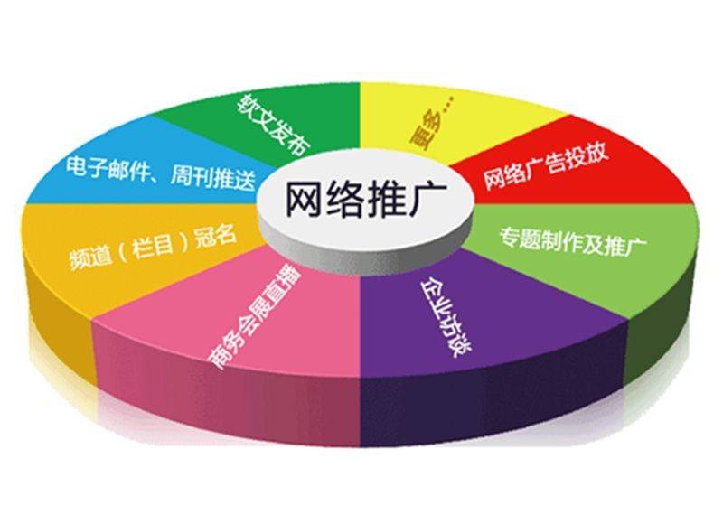 鞍山百度广告代运营当地合作