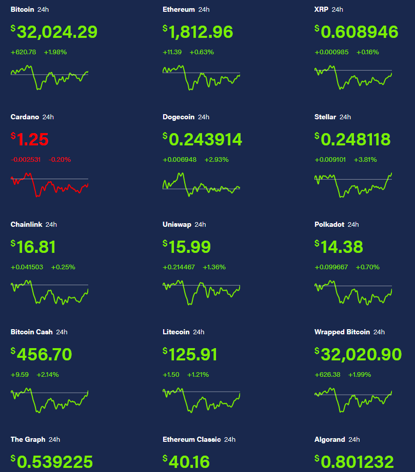 英国大都会警方破获 1.14 亿英镑加密货币赃款,约十亿元