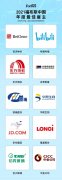 2021 福布斯中国最佳雇主榜单发布