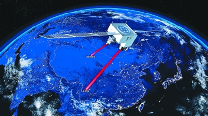 盘点:中国量子通信发展的关键十步,从跟跑到部分领跑