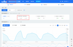 什么是百度指数,怎么提升百度指数？_老铁SEO外包公司