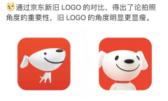 京东换新 Logo ：脸蛋胖了，脖子粗了，还有新项圈