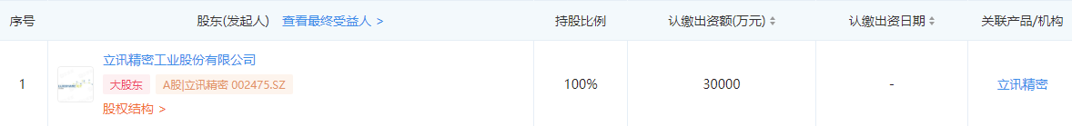 苹果产业链动荡,立讯精密成立芯片制造公司
