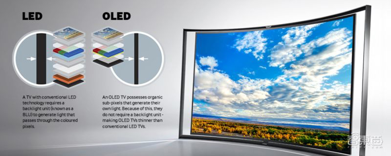 OLED 驱动芯片即将短缺:韩国独占九成产能,华为海思自研芯试产