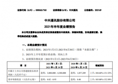 中兴通讯：预计上半年盈利 38-43 亿元