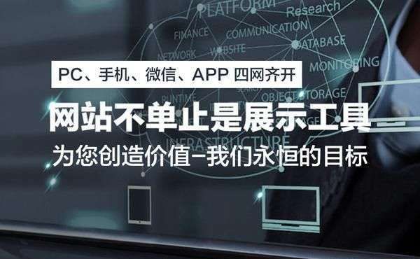 包头全自动竞价费用,搜狗霸屏怎么代理