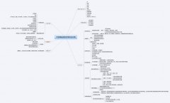 怎么做seo优化？我的网站从百度的搜索来源实在是太少_老铁SEO外包公司