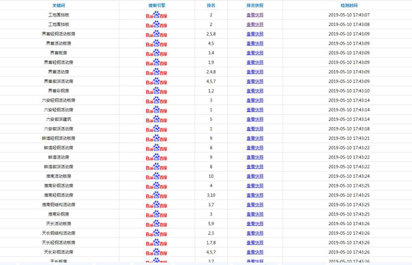 英文网站seo_网站seo什么意思_湖南网站seo