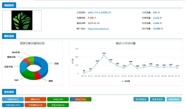 英文网站seo_网站seo什么意思_湖南网站seo