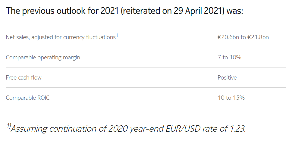 诺基亚:二季度业务发展强劲,调高 2021 年全年财务预期