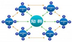 网站优化：
浅析鲜为人知的站群优化原理(站群优化思路和技巧分享)
