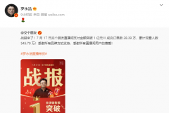 罗永浩：交个朋友直播间单日支付金额突破 1 亿元!