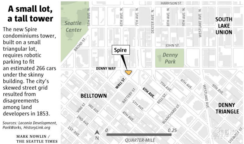超牛机器人停车场:不用排长队找车位,费用减半车位翻倍