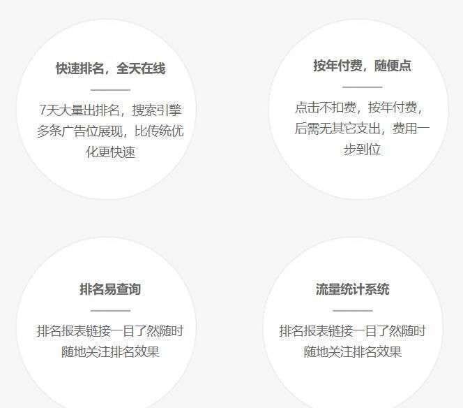 新乡价格低的搜狗推广电话，SEO优化