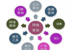 沈阳注册公司单词优化怎么推广上首页,搜狗霸屏-诚信合作 新手做seo怎么做