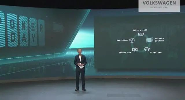 造车,「四大派系」之争