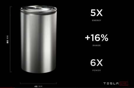 马斯克画的“饼”,竟让中国企业先“烙”出来了