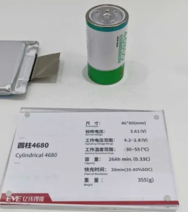 马斯克画的“饼”,竟让中国企业先“烙”出来了