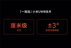 小米 MIX 4 支持 UWB 技术