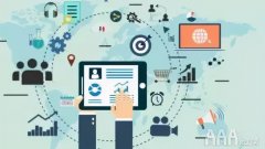 新媒体运营是否需要程序化！