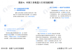 机器人已经成为红人 工业制造大换血：机器比人更会制造!