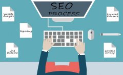  网站不更新内容排名还那么好