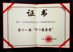 字节跳动医务基金获“中华慈善奖”