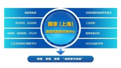 国家（上海）新型互联网交换中心试点正式获批落地临港