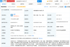 华为哈勃投资“陶瓷基复合材料”研发公司：该材料有耐高温