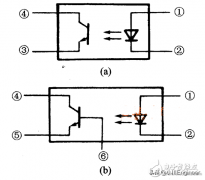 multisim如何模拟电路(multisim简介)