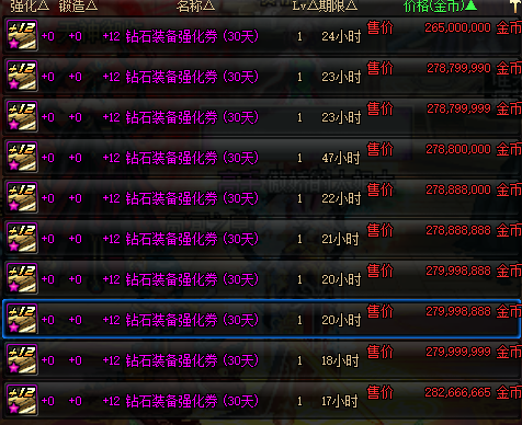 使徒卡恩宝珠怎么获得（dnf十二使徒详细介绍）