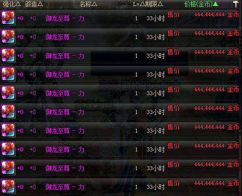 使徒卡恩宝珠怎么获得（dnf十二使徒详细介绍）