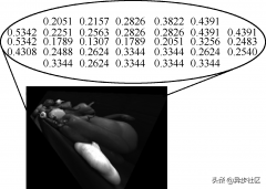 matlab函数图像标点符号(讲解matlab常用函数百科全书)