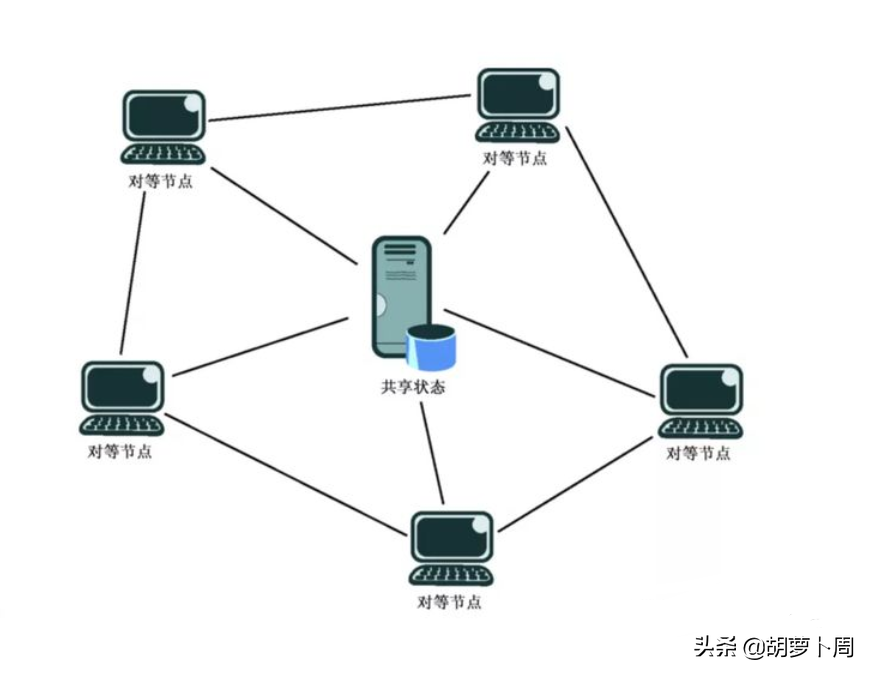 文件torrent什么意思（torrent格式的文件打开方式）