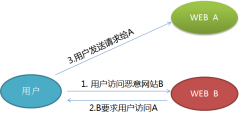 webcheck _webcheck可疑物品处理方法是什么程序