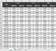 如何锁定excel表格表头_制作excel表格的全步骤教程