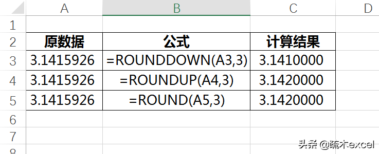 保留三位小数怎么保留（保留三位有效数字举例）