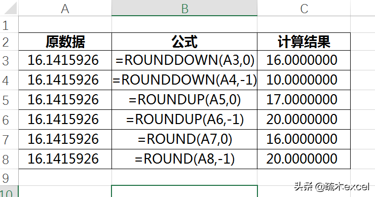 保留三位小数怎么保留（保留三位有效数字举例）