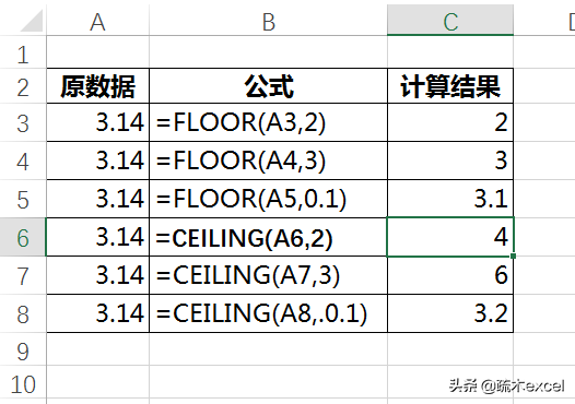 保留三位小数怎么保留（保留三位有效数字举例）