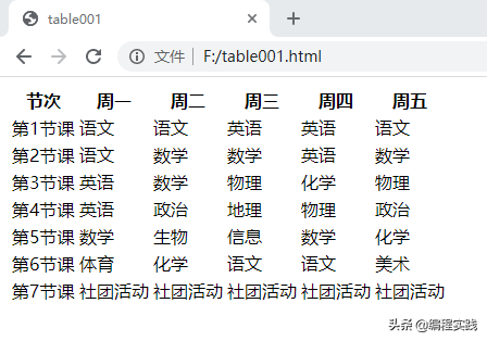 h5表单制作教程（免费的h5制作网站）