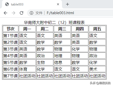 h5表单制作教程（免费的h5制作网站）